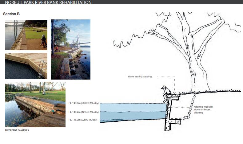 Noreuil Park River Bank Rehabilitation concept plan (river bank restoration). 
