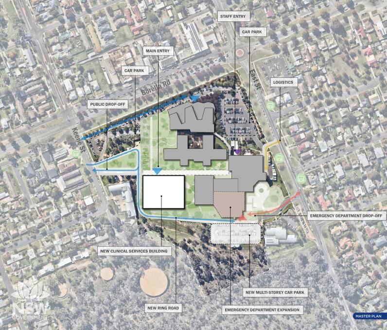 An image labelled master plan which shows a new clinical services building being built on the south-west corner of Albury hospital. Image from NSW Health