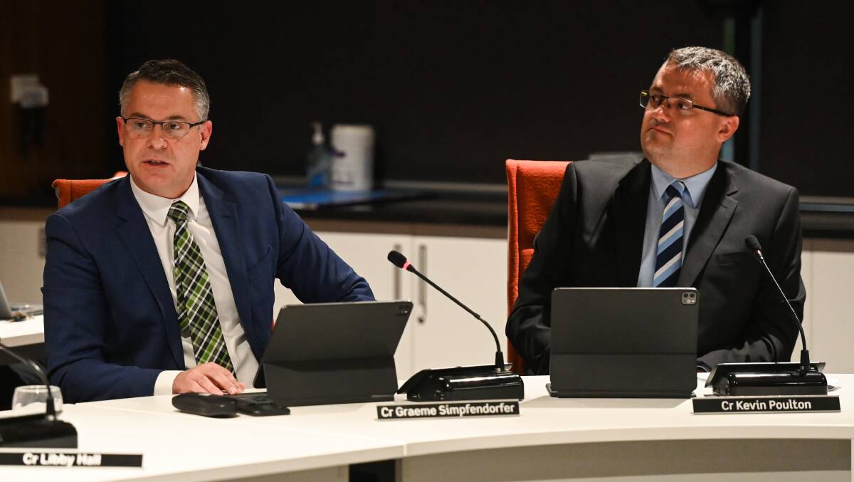 Wodonga councillors Graeme Simpfendorfer and Kev Poulton have voted against a letter and meeting request addressed to Victorian Local Government Minister Melissa Horne. 