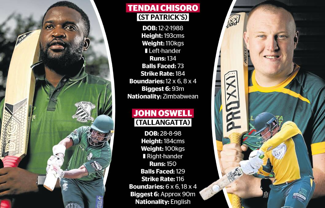 In boxing, they call it the Tale of the Tape with power hitters Tendai Chisoro (left) and John Oswell set to thrill fans in the grand final.
